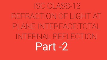 Retraction of light at plane interface:Total internal reflection #ISC CLASS 12#Numerical solution