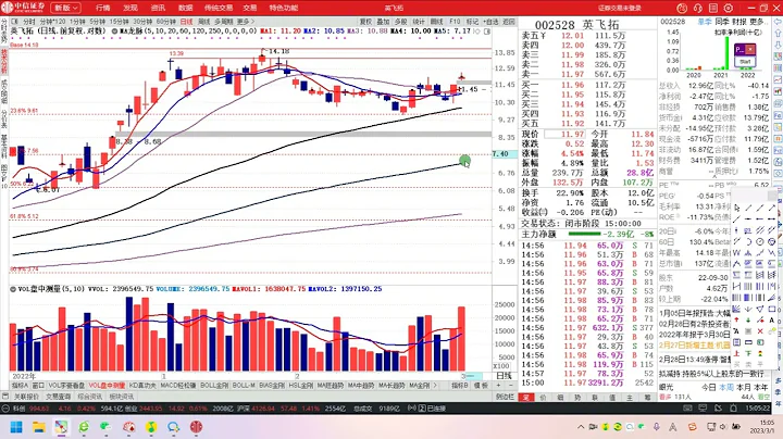 浪潮信息，拓维信息，英飞拓，三六零，汉王科技，中国电信 - 天天要闻