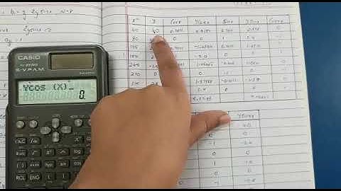 Solving harmonic analysis using calculator