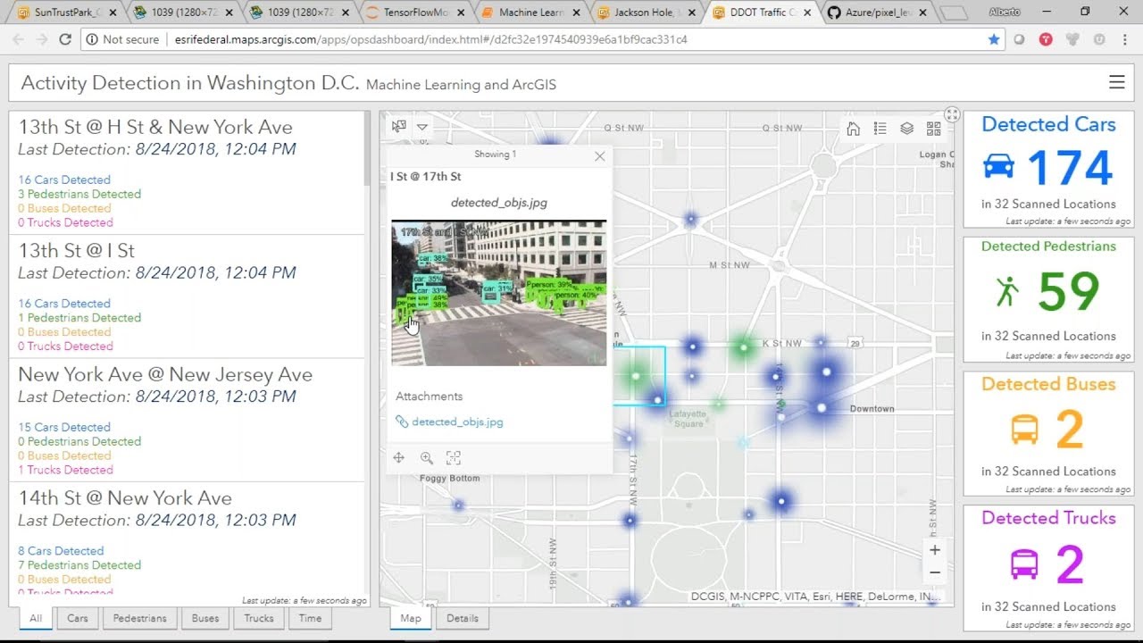 arcgis pro deep learning