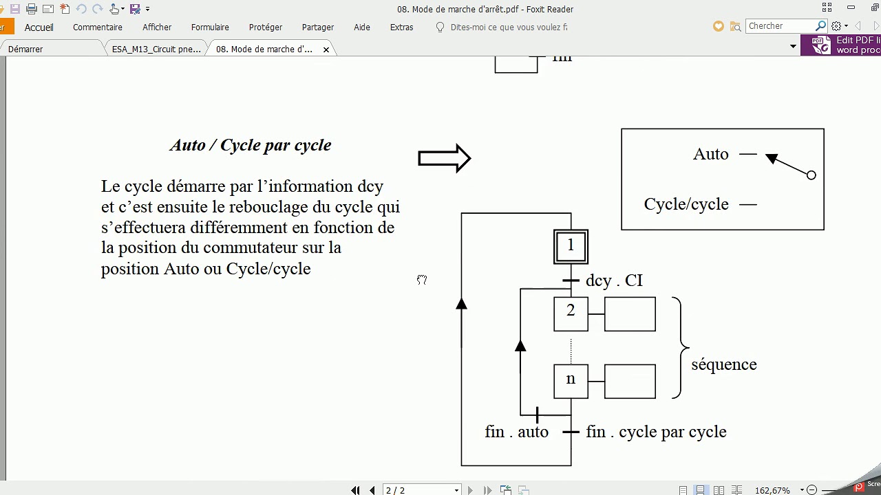 API: Modes de macthes & Arrets