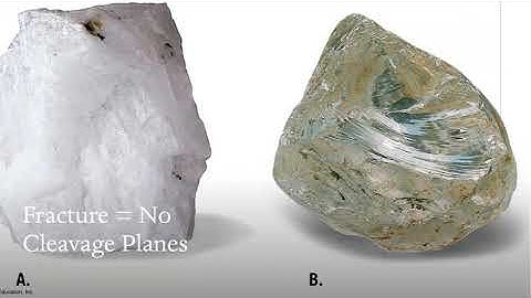 Crystal Habit and Strength