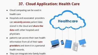 Health Care Applications (A1) screenshot 3