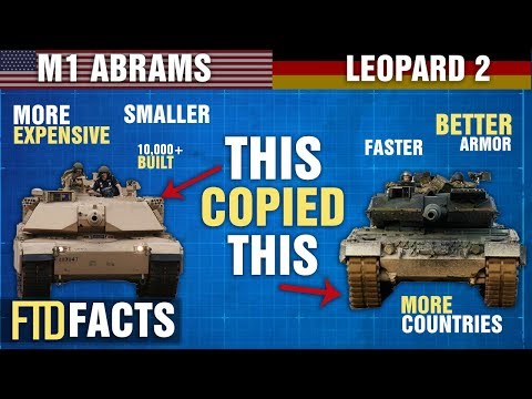 The Differences Between M1 ABRAMS and LEOPARD 2 Battle Tanks