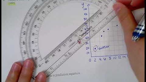 Lesson 2.5 Scatter Plots and Prediction Equations