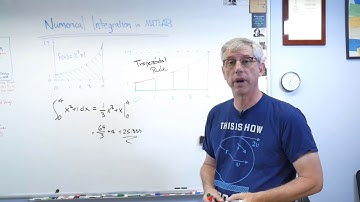 Numerical Integration - Matlab for Non-Believers