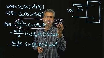 Lecture 41: Defining Average and Reactive Power