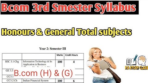 Calcutta University Bcom 3rd Semester Syllabus। CU Bcom 3rd Semester Syllabus। CBCS System Syllabus