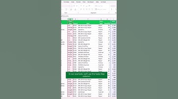 How to do a SUMIFS formula in Excel or Google Sheets - 12 Days of Spreadsheets