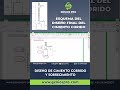 Esquema del diseño final del cimiento corrido #geniospro #ingenieria #plantillasingenieria