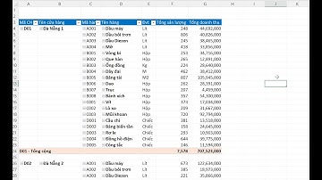 Hướng dẫn báo cáo phân nhóm tách cột trong Pivot và tùy biến dòng Subtotal