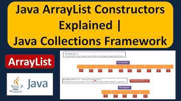 Java ArrayList Constructors Explained | Java Collections Framework