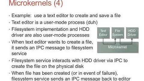 Lecture 04 Microkernels Wi2016