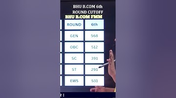 BHU B.Com 6th  Round Cutoff 2022 | Official Cutoff 2022 | bhu cutoff