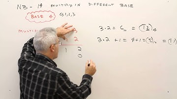 NB 14--Multiplying in Different Number Base