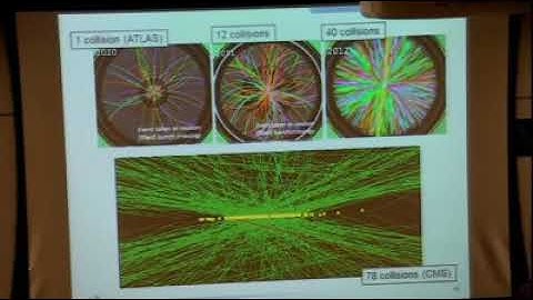 Tom LeCompte Lecture 3 on Experimental Hadron Collider Physics