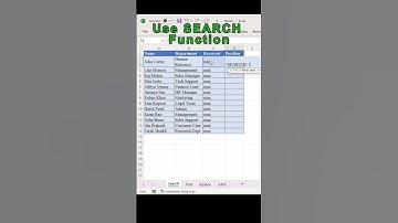 How to Find the position of any word or character! | Search function in excel | #excel #shorts