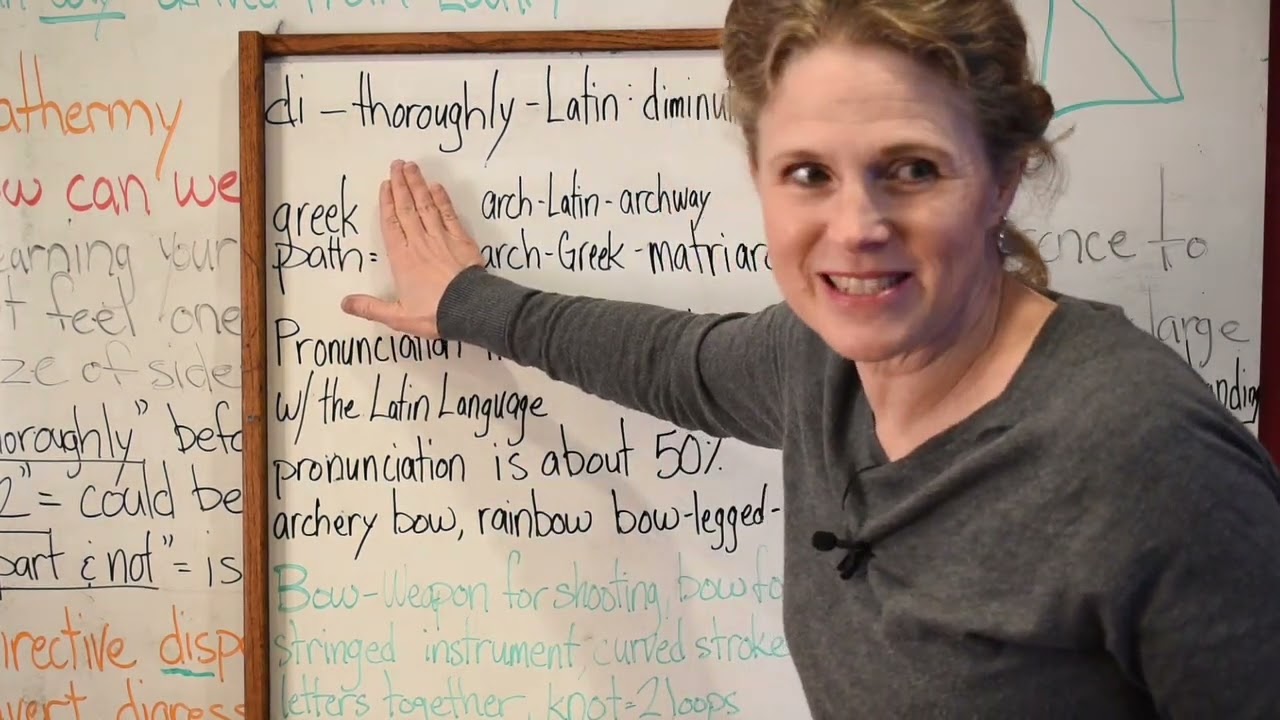 L 48: Latin Roots & Prefixes