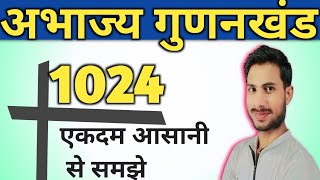 अभाज्य गुणनखण्ड/prime factorization/ prime factor / gunankhand / factorization method/