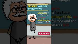 Modes of Operation of MOSFET Explained Cut-off, Linear & Saturation ⚡#electronics #viral #trending