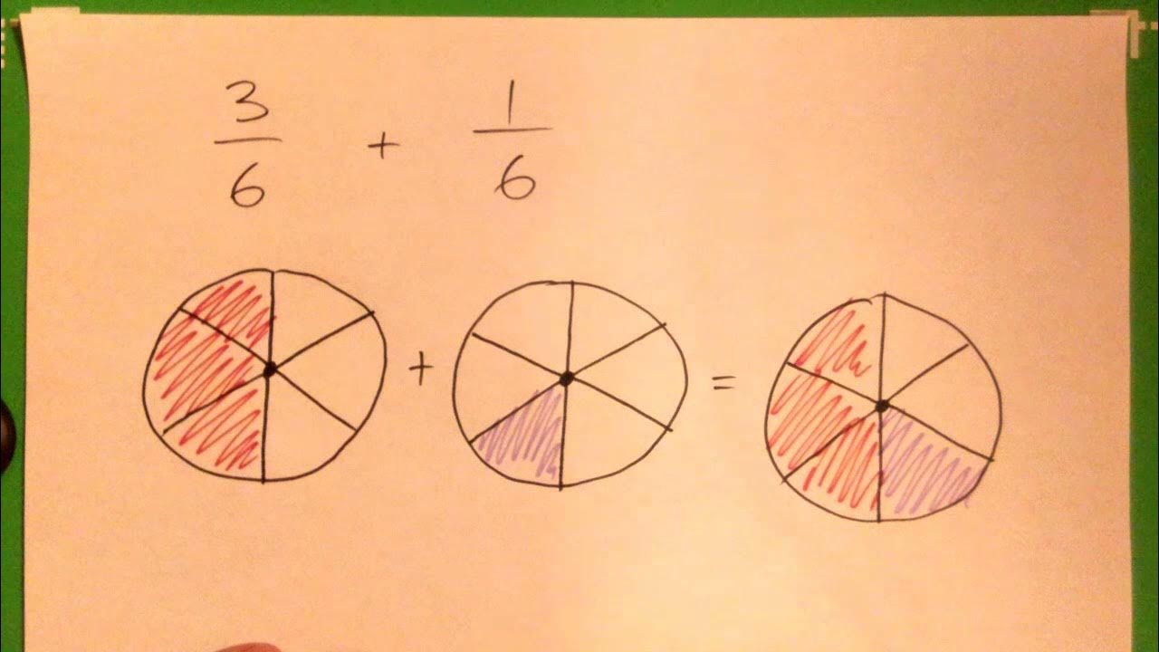 Add the Fractions: 3/6 + 1/6 - YouTube