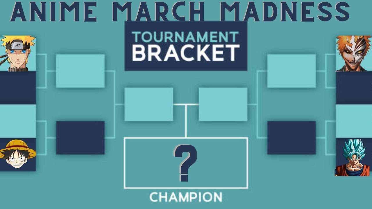WeMajor March Madness Anime Bracket - YouTube
