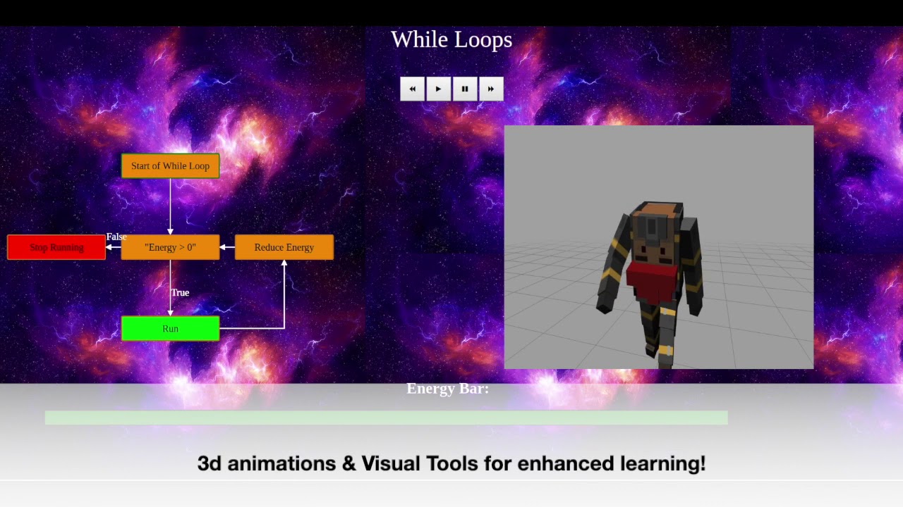 COdUE - the online coding platform for young minds - YouTube