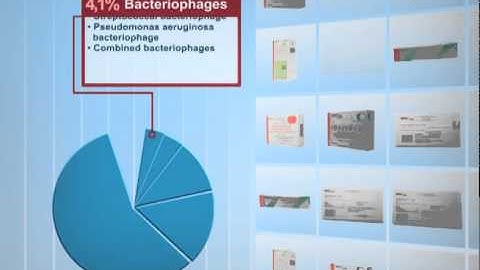 Microgen corporate video
