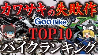 【グーバイク調査】漢のヤラかしは如何なる時も勇敢であることを証明するバイクを調査してみた。【ゆっくり解説】