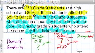 Proportional Reasoning Using Unit Rate Grade 9 Applied