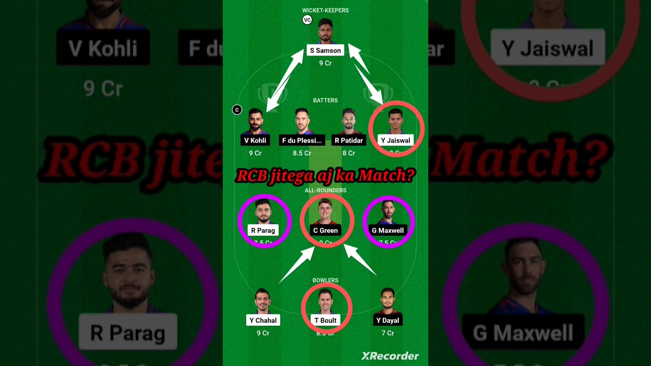 RCB vs RR dream11 Prediction | RCB vs RR  dream11 Team