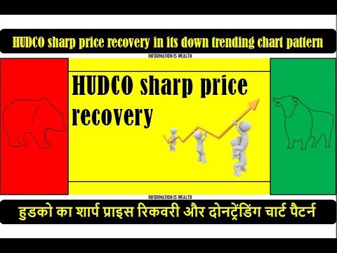 HUDCO sharp price recovery in its downtrending chart pattern - HUDCO Share Price