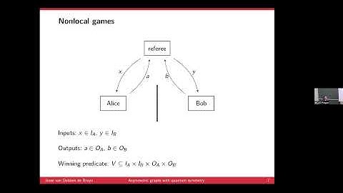 Josse van Dobben de Bruyn
