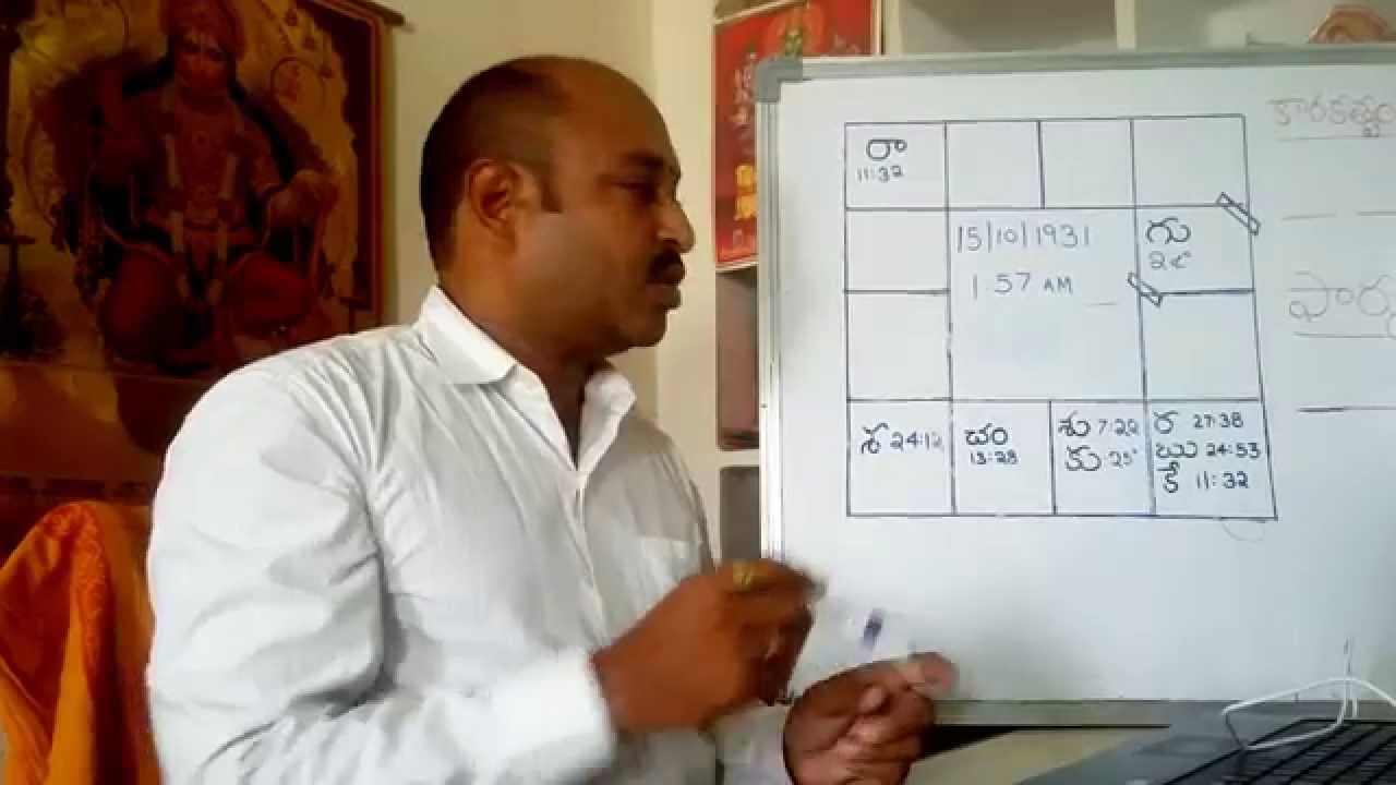 Abdul Kalam Birth Chart In Tamil