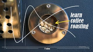 Coffee Roasting 101  Understanding the roasting graph