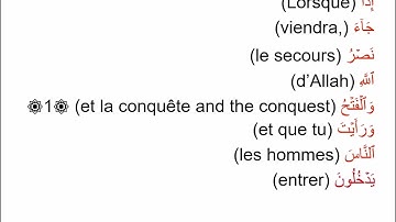 ترجمة سورة النصر إلى اللغة الفرنسية. Traduction de la sourate An-Nasr (La Victoire) en français