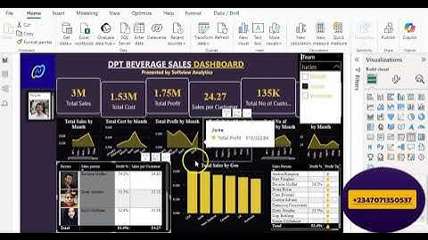 The Power of Data Storytelling: Transforming Numbers into Narratives