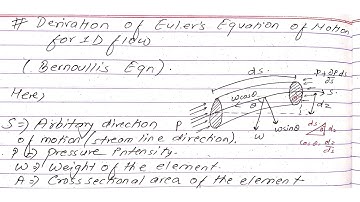Derivation of Euler