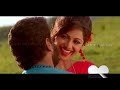 Kannai Konjam Thiranthean [Part 1] | Tamil WhatsApp Status