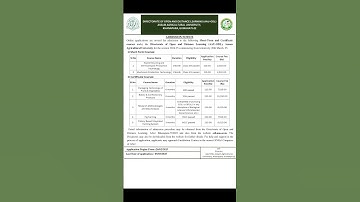 AAU ODL Admission 2025 – Submit Online Application (February 2025)