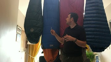 Sleeping bags basics