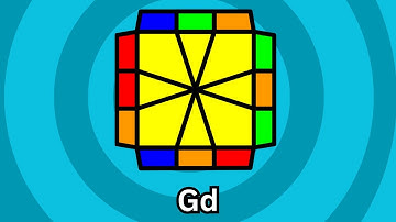 Square-1 / Squan Pll algorithms: Gd Perm Recognition and Finger Tricks