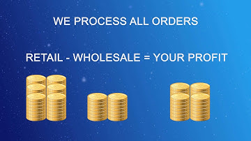 Reseller Hosting - Introduction to How Reseller Hosting Program Works