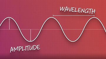 Audio Basics: Amplitude, Frequency & Wavelength