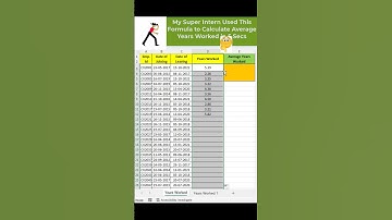 Super #Excelformula to calculate average days of work #Excel #exceltrick #exceltips #finexcelacademy