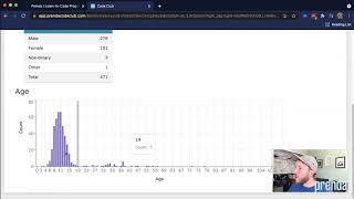 Admin Dashboard Orientation