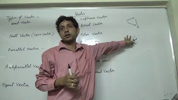 IIT JEE Physics 04 Vector 02 || by Abhishek Kumar Physics