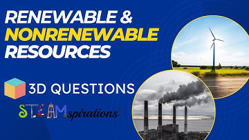 Classifying Renewable and Nonrenewable Resources | 3-D Questions from Steamspirations