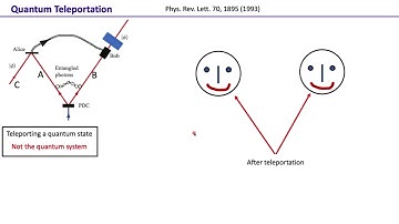 Lecture 27 : Quantum Teleportation
