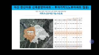 #천안 #천안부동산 #천안미분양아파트 #아산아파트 #아산부동산 #한신더휴 #중도금무이자 #전매가능 #lg #iot #서비스 #초품아 #srt #ktx #갤러리아백화점#shorts